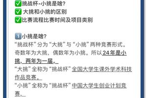 如何通过杯赛积累比赛经验和实战技巧:从新手到高手的全面指南